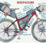 bike packing offroad UK